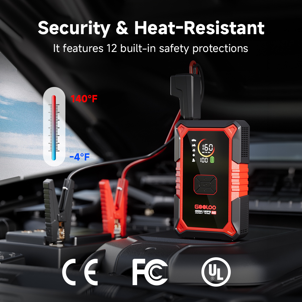 Portable Jump Starter 4000A - GOOLOO A5 4000A Portable Car Jump