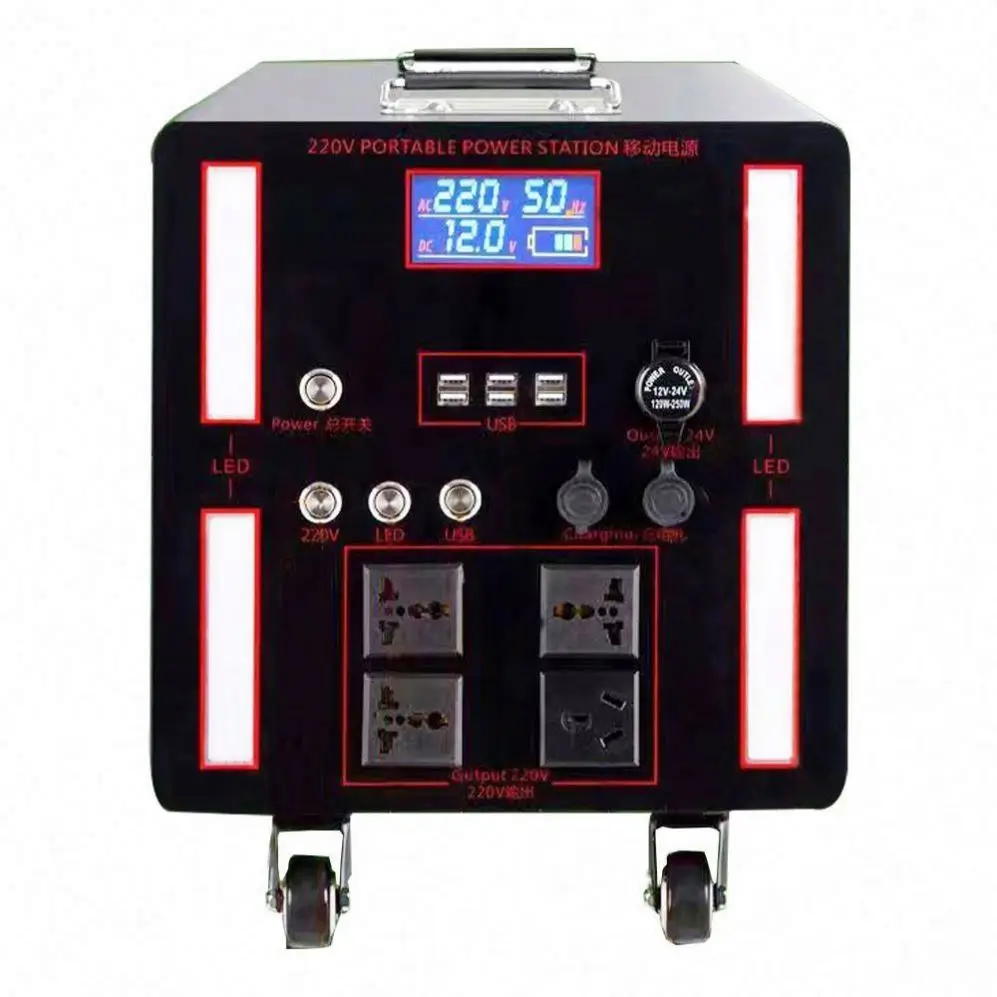 Car Power Bank With Air Super  - Jump Starter Power Bank 20000Mah recension och pris