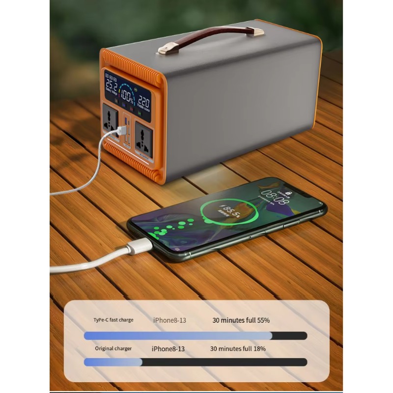 600W-2000W Portable Power Stat - Solar Jump Starter Power Bank recension och pris