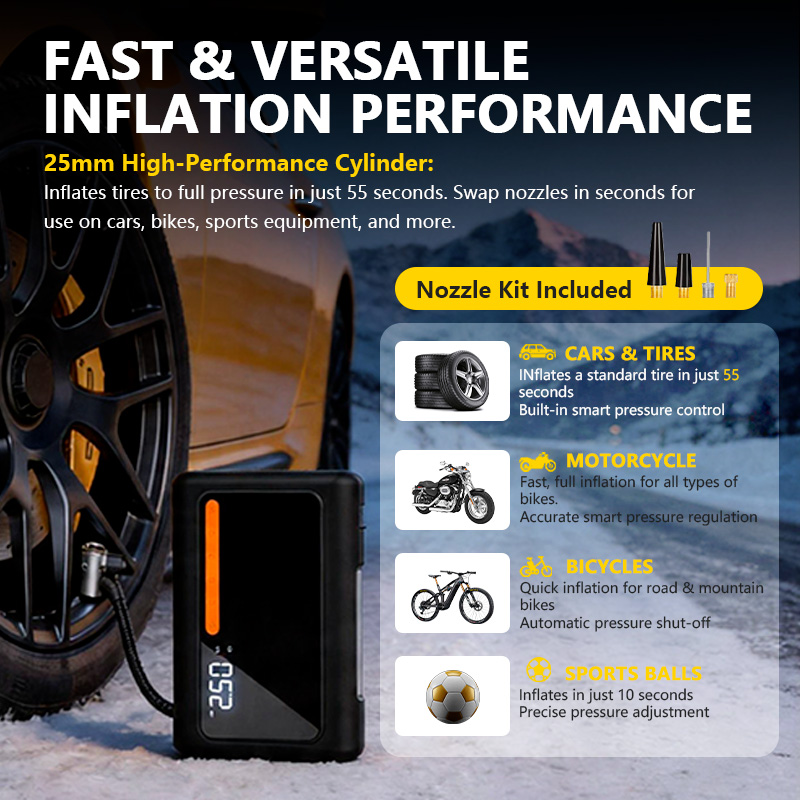 GOKKCL Portable Car Jump Start - Jump Starter 12V Diesel recension och pris
