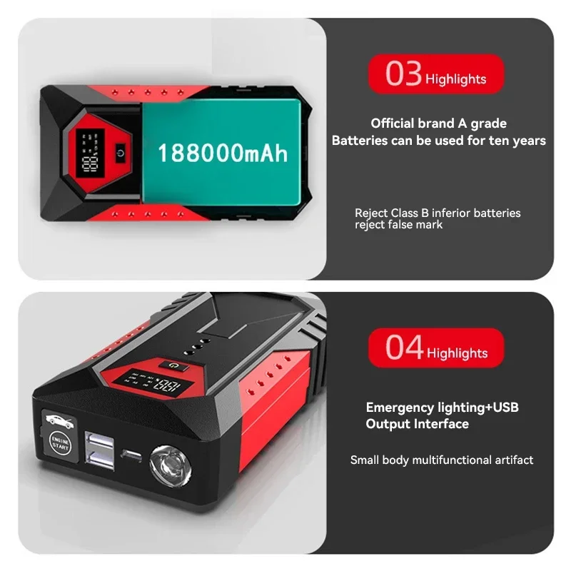 Professional 18000mAh Car Jump - Jump Starter 12V Diesel recension och pris