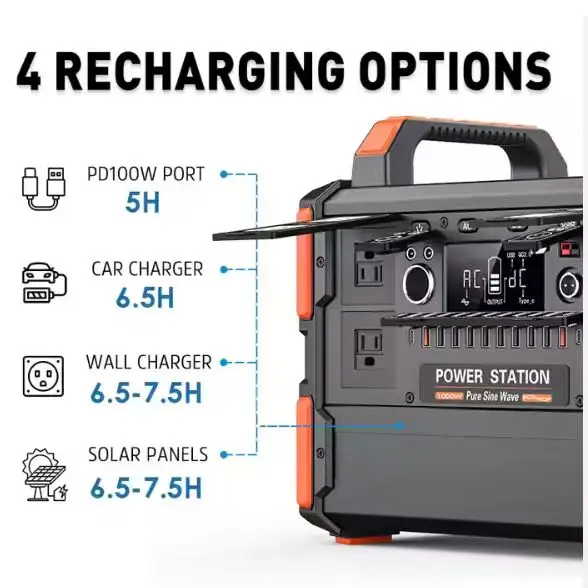Portable 200W-2500W Outdoor Po - Solar Jump Starter Power Bank recension och pris