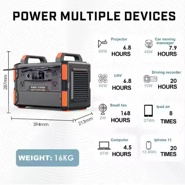 Portable 200W-2500W Outdoor Po - Solar Jump Starter Power Bank recension och pris