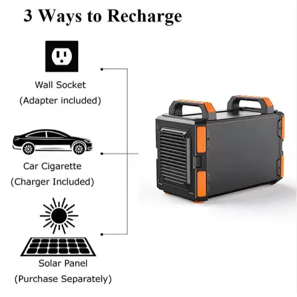 Portable 200W-2500W Outdoor Po - Solar Jump Starter Power Bank recension och pris