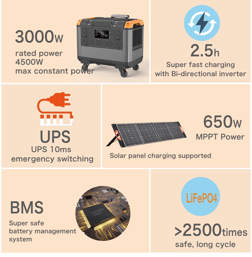 Best Quality Power Bank Solar  - Solar Jump Starter Power Bank recension och pris