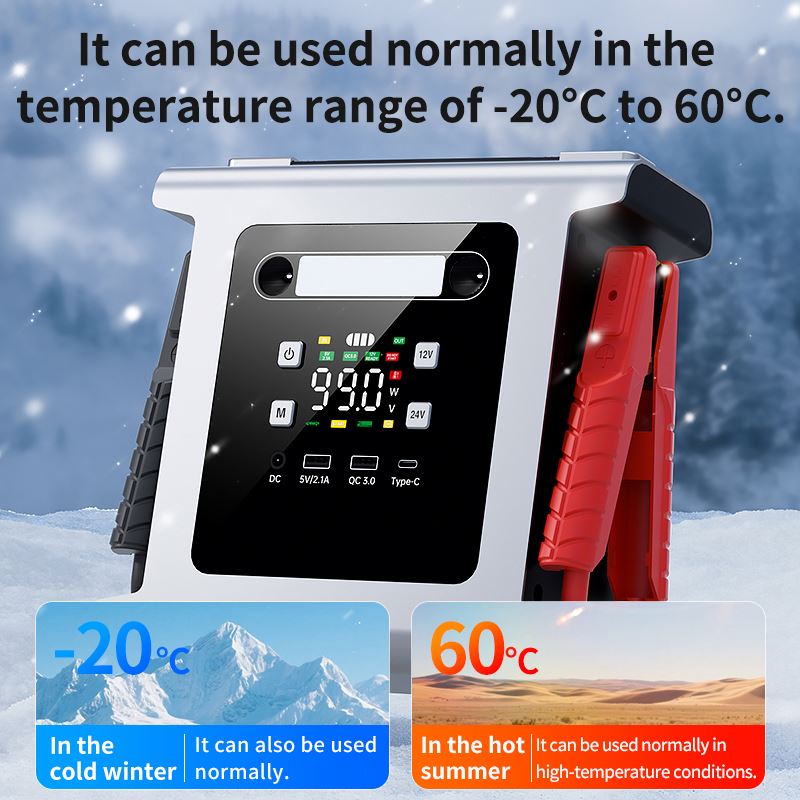 Heavy Duty 12/24V Jump Starter - Jump Starter 24V Heavy Duty recension och pris