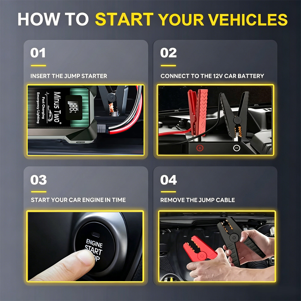 Car Jump Starter 12V, Portable - Jump Starter 12V Diesel recension och pris
