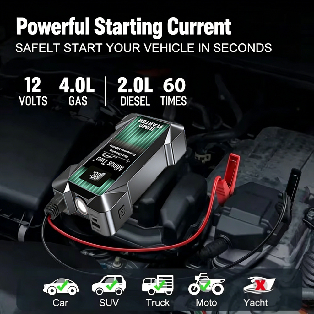 Car Jump Starter 12V, Portable - Jump Starter 12V Diesel recension och pris