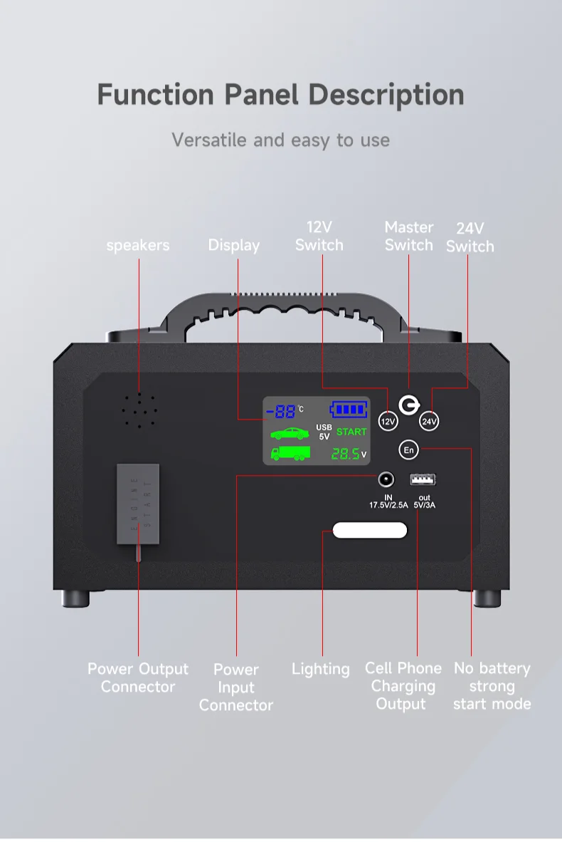 Car Jump Starter 12V 24V 6000A - Car Jump Starter 12V 24V Truck recension och pris