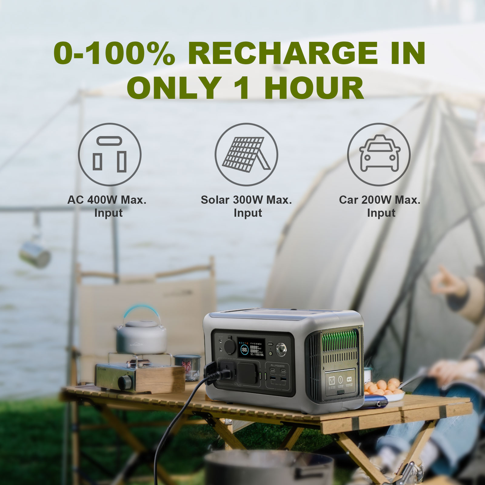ALLPOWERS R600 Portable Powers - Solar Jump Starter Power Bank recension och pris