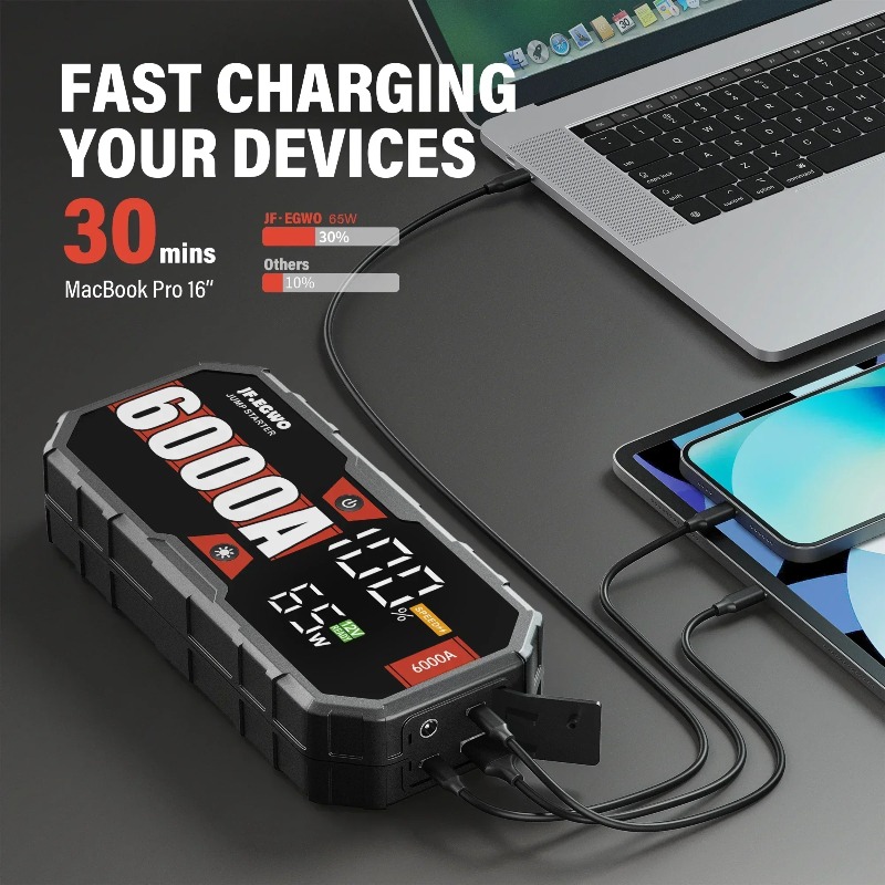 JFEGWO Car 4000A 6000A Portabl - Portable Jump Starter 4000A recension och pris