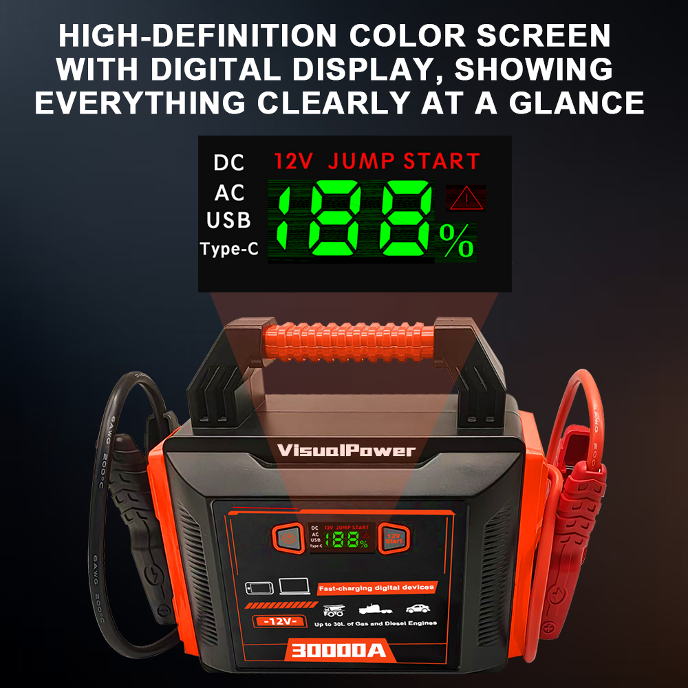 Heavy Duty Truck Battery Boost - Jump Starter 24V Heavy Duty recension och pris