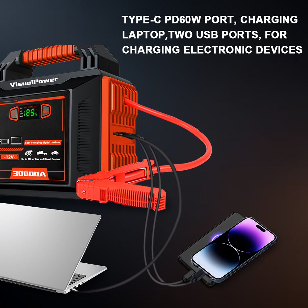 Heavy Duty Truck Battery Boost - Jump Starter 24V Heavy Duty recension och pris