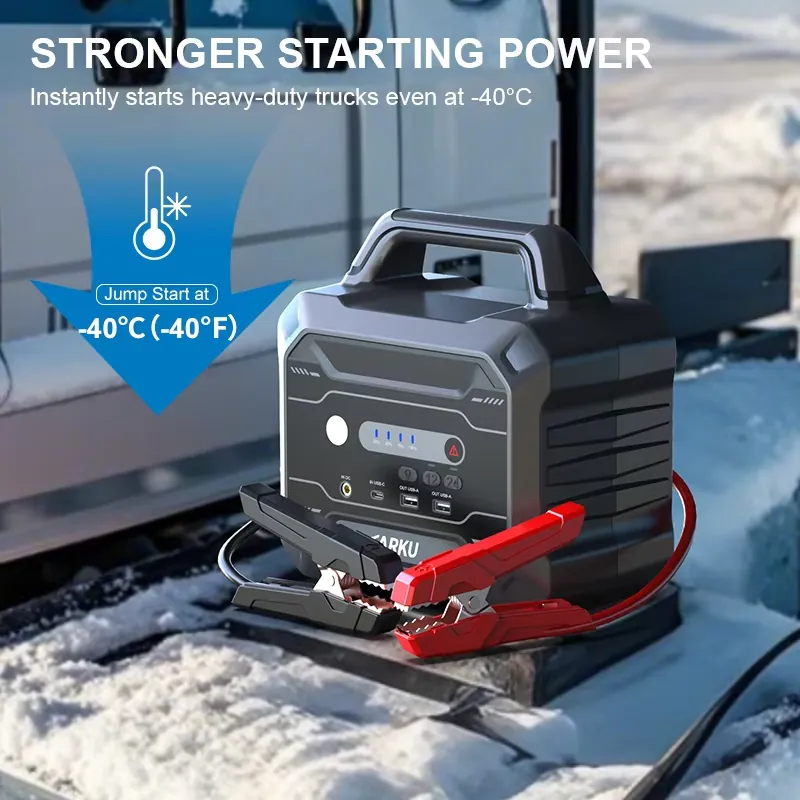 12V 24V Jumpstarter Car Starte - Car Jump Starter 12V 24V Truck recension och pris