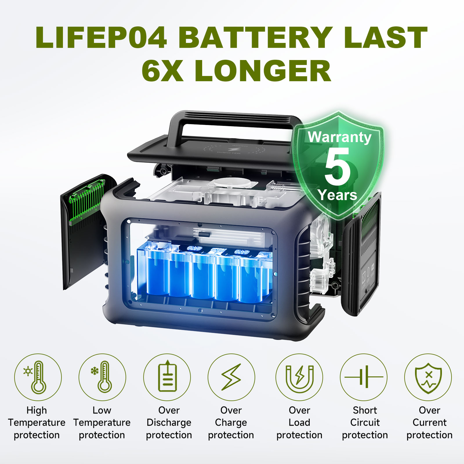 ALLPOWERS R600 Portable Powers - Solar Jump Starter Power Bank recension och pris