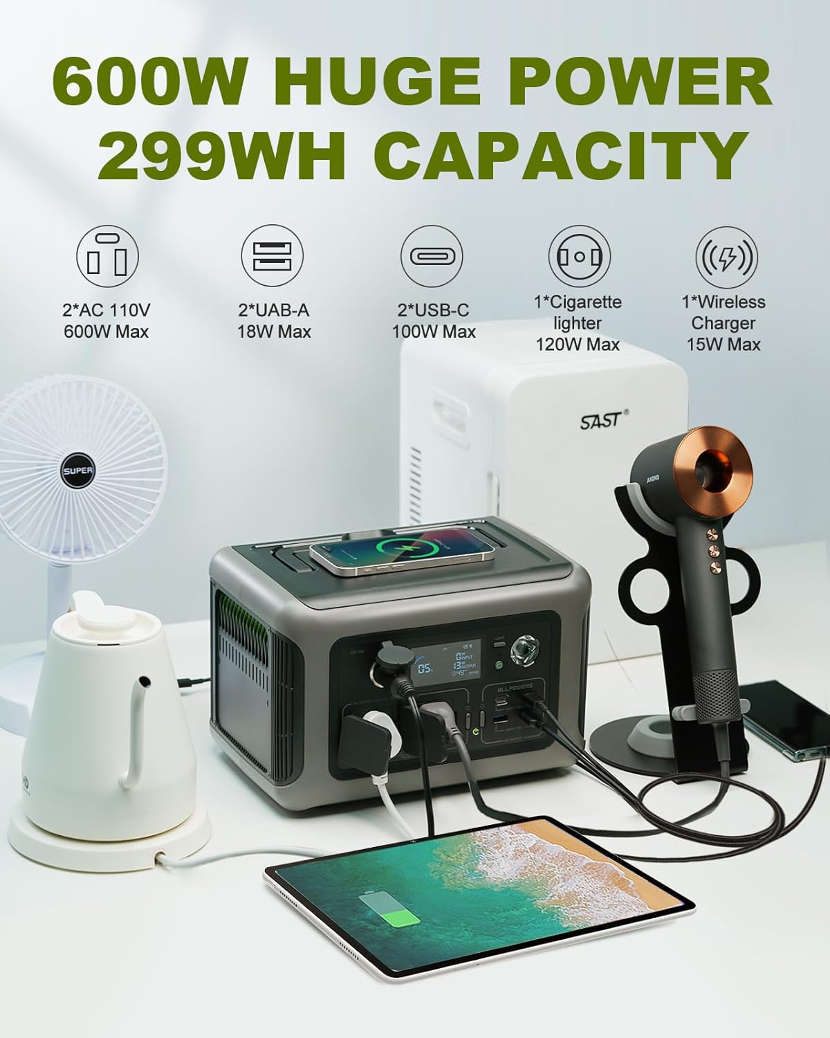 ALLPOWERS R600 Portable Powers - Solar Jump Starter Power Bank recension och pris