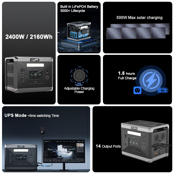 2400W Portable Solar Generator - Solar Jump Starter Power Bank recension och pris