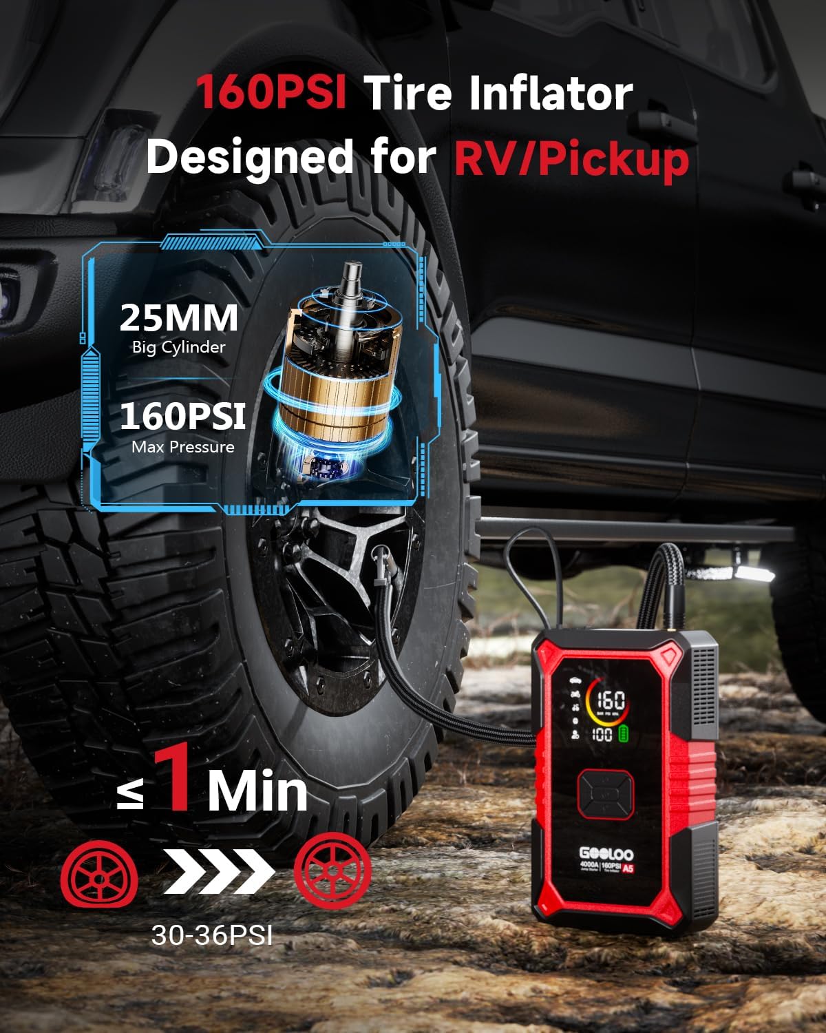 GOOLOO A5 4000A Portable Jump  - Portable Jump Starter 4000A recension och pris