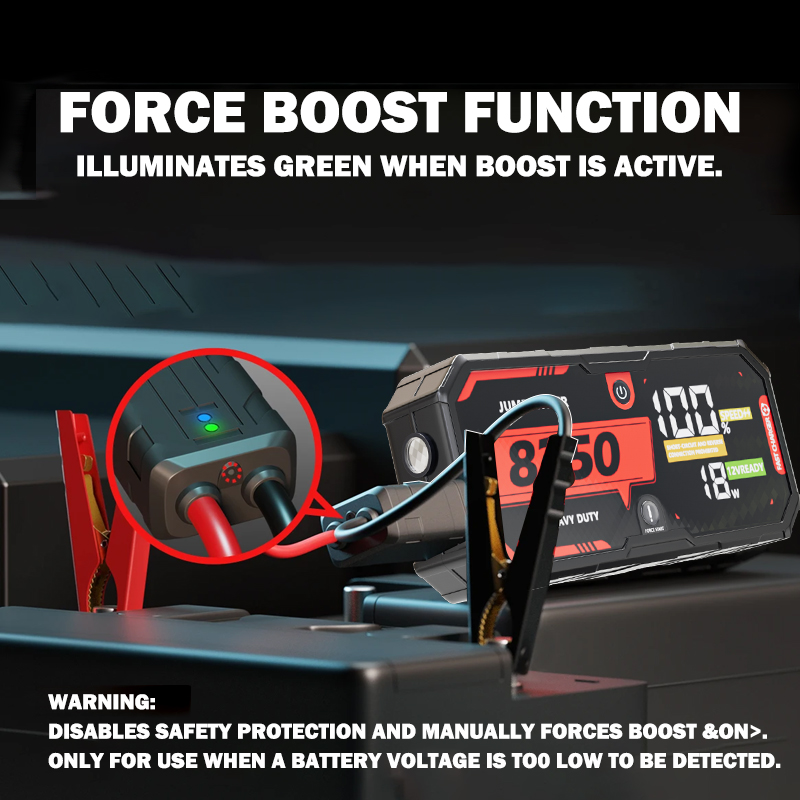 8250A 12V Car Jump Starter Por - Jump Starter 12V Diesel recension och pris