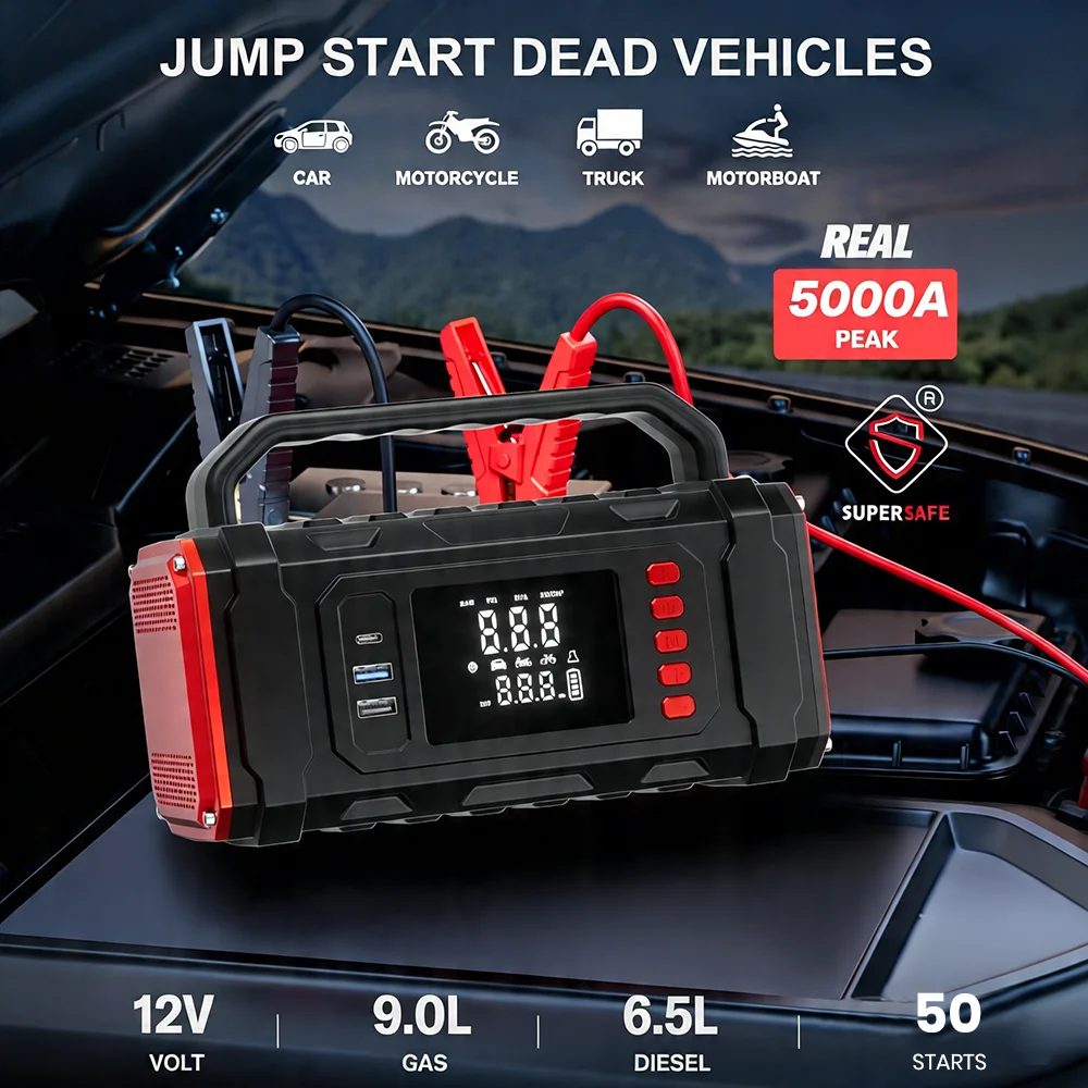 20000mAh Car Battery Jump Star - Jump Starter Power Bank 20000Mah recension och pris