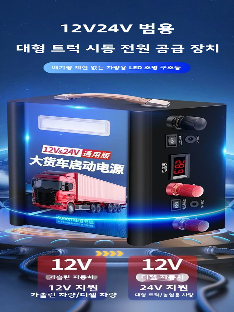 9999999 mAh  Heavy Duty 12V/24 - Car Jump Starter 12V 24V Truck recension och pris