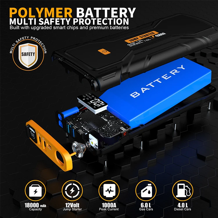 820Hot 24000mah Multi-Function - Portable Jump Starter 4000A recension och pris