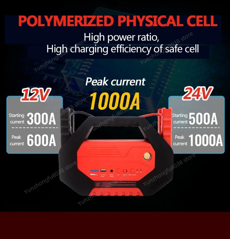 32000mAh Heavy Duty 24V Truck  - Jump Starter 24V Heavy Duty recension och pris
