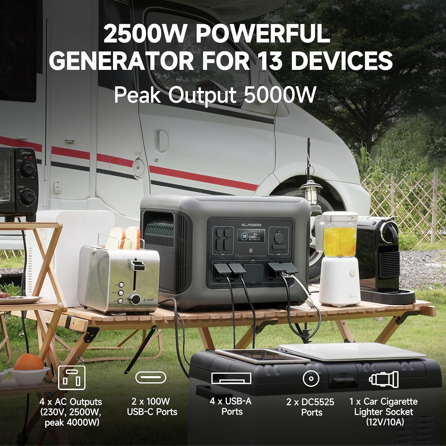 ALLPOWERS R2500 Solar Generato - Solar Jump Starter Power Bank recension och pris