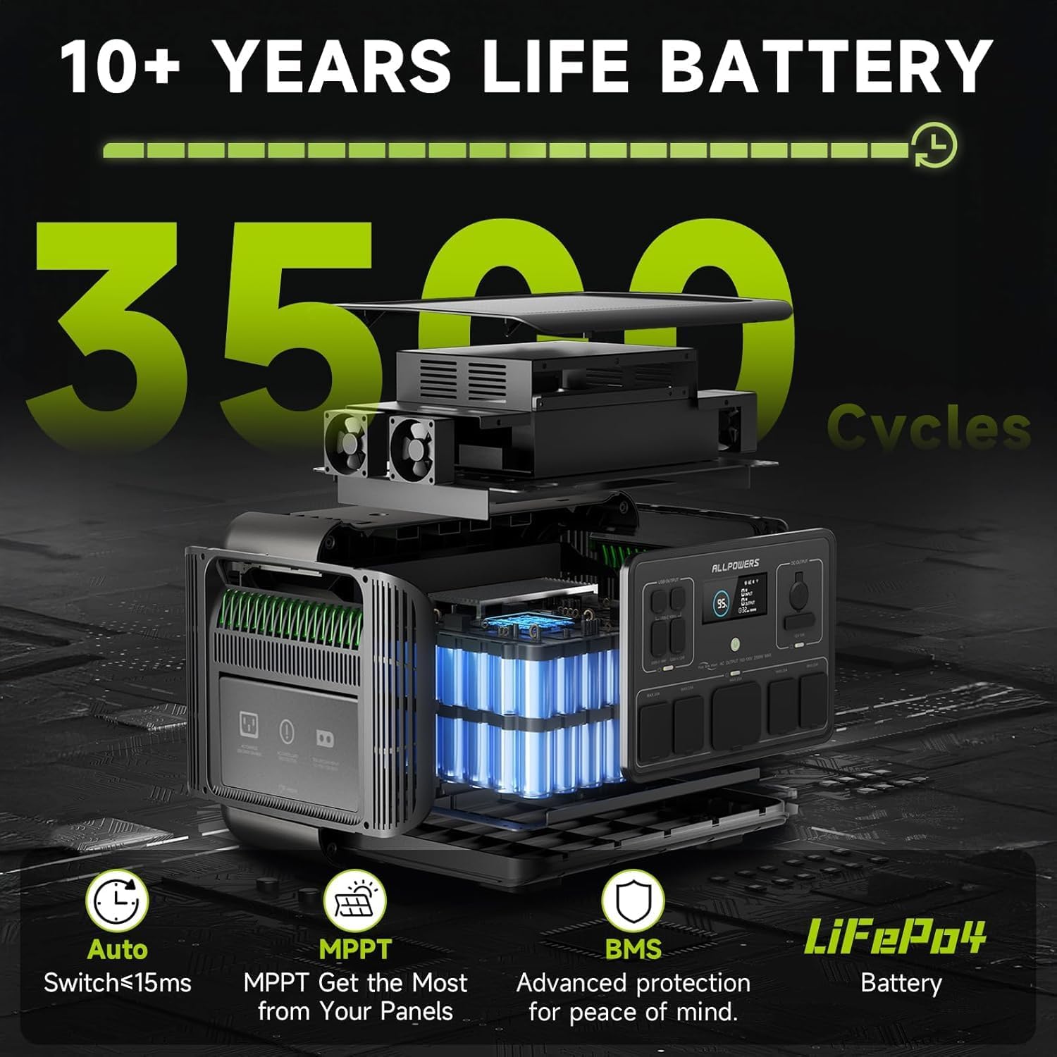 ALLPOWERS R2500 Solar Generato - Solar Jump Starter Power Bank recension och pris