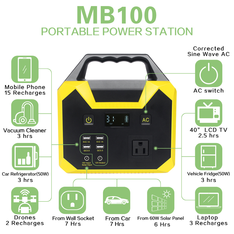 12v 24v 110v220v compact power - Jump Starter Power Bank 20000Mah recension och pris